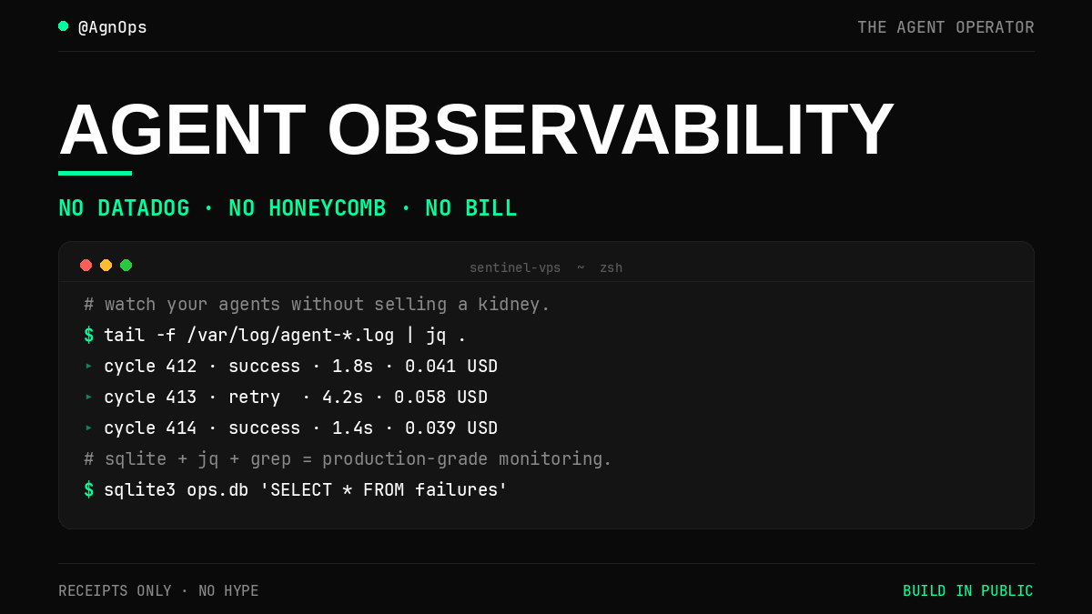 Agent Observability cover
