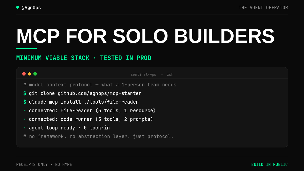 MCP for Solo Builders cover